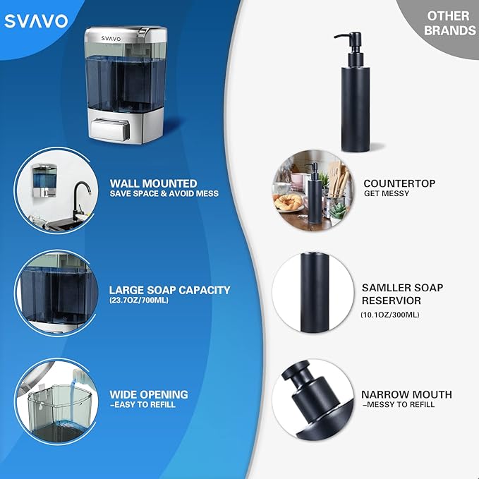 SVAVO Wall Mounted Soap Dispenser Kitchen Bathroom Manual Soap Dispenser Refillable Hand soap Dispenser for Liquid Contianers Shampoo Gel Chamber for Household Commerical 23.7oz (700ml) ABS