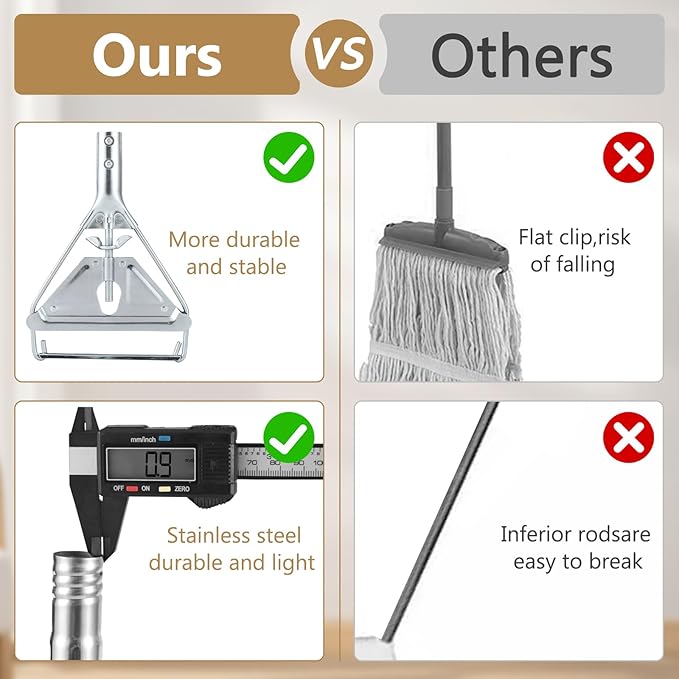 Heavy Duty Commercial Mop Handle, 59" Stainless Steel Adjustable Industrial Mop Rod Replacement - Quick Replacement, Universal for Home, Office, Garage, Workshop & Warehouse Floor Cleaning