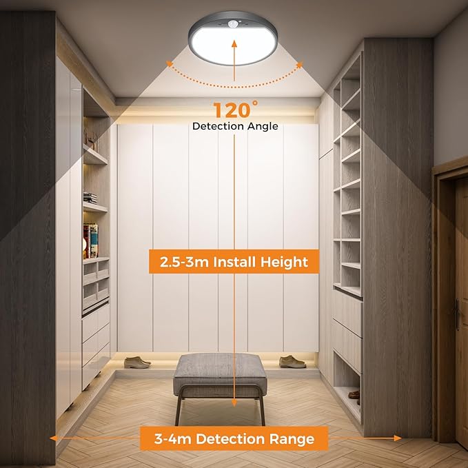 slochi 4Pack Motion Sensor Light Indoor Wired PIR, 3000K/4000K/6500K Closet Lights Motion Sensored, 15W 1500LM 7 in, Timer, Motion Activated Flush Mount Ceiling Light for Hallway Wall Pantry, Black