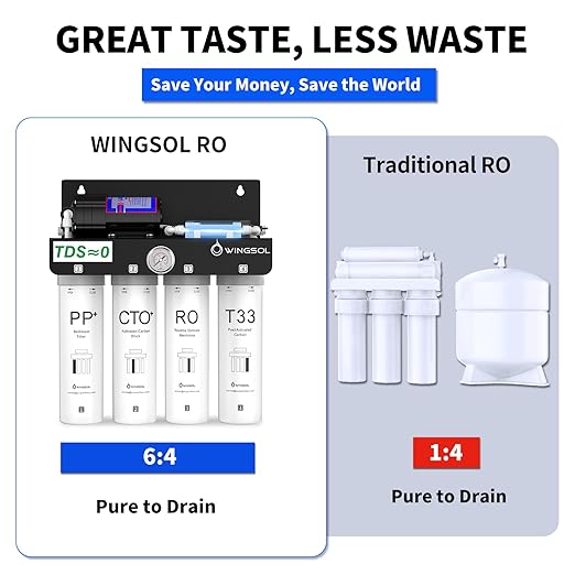 WINGSOL Reverse Osmosis Water Filter, 0 TDS UV Space-Saving Tankless RO System, 10-Layer Filtration Under Sink, NSF/ANSI 42&53&58 Certified