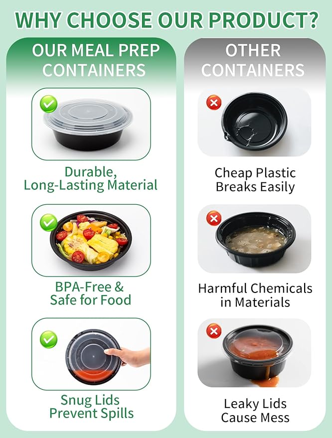UMT Plastar 32 oz Round Meal Prep Bowls with Lids, 50 Pack BPA-Free To Go Food Containers, Microwave Freezer Dishwasher Safe