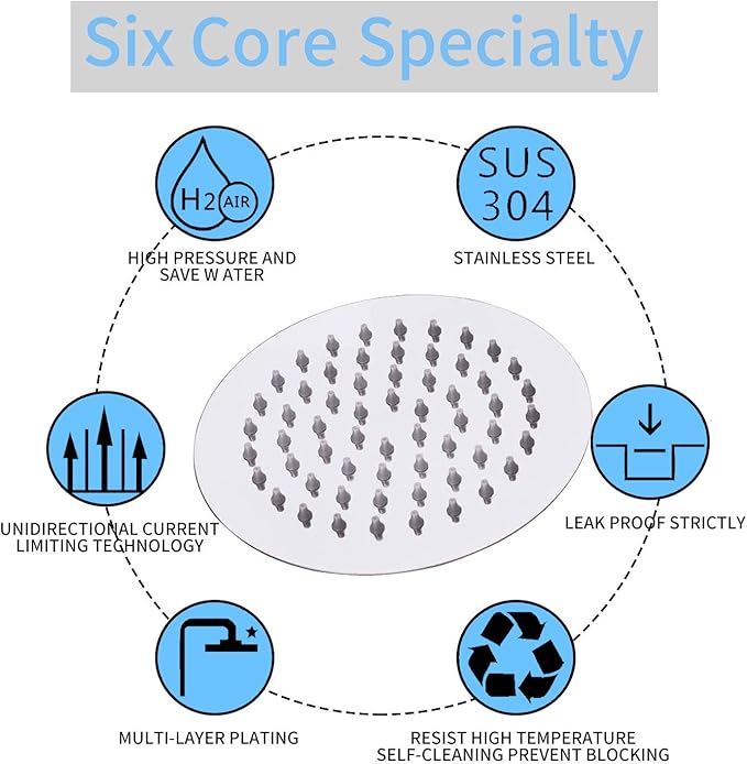 GGStudy Round 6 Inch Stainless Steel Shower Head High Pressure Rainall Shower Head Chrome Ultra Thin Design-Best Pressure Boosting with Silicone Nozzle Easy to Install