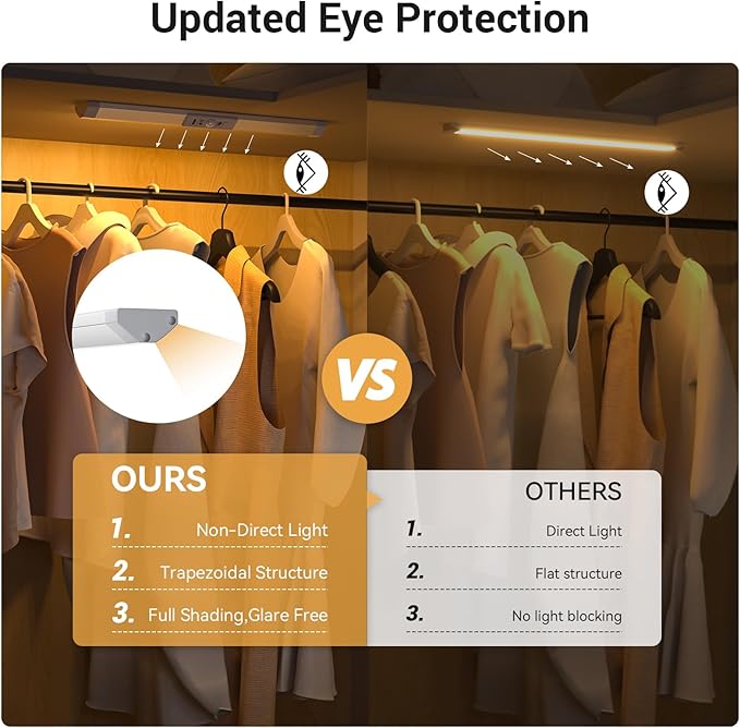 WOBANE Closet Lights Motion Sensored with Eye-Protection,Rechargeable LED Wardrobe Lighting with 3 Color,12 inch Dimmable Wireless Battery Operated Light Indoor for Stair,Pantry,Hallway,900mAh,3PCS