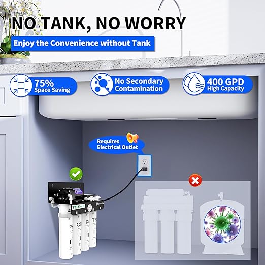 WINGSOL Reverse Osmosis Water Filter, 0 TDS UV Space-Saving Tankless RO System, 10-Layer Filtration Under Sink, NSF/ANSI 42&53&58 Certified