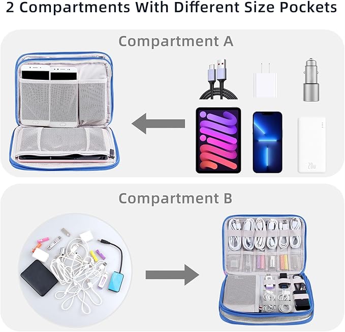 Electronics Organizer - Travel Cable Organizer Bag, Water Resistant Double Layers Pouch for Cord, iPhone, iPad Mini - Gift for Men Electronic Accessories Storage Case with 5 Cable Ties, Blue
