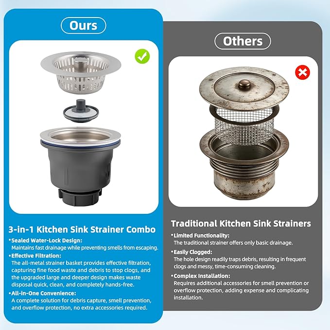 Hibbent Upgraded 3 in 1 Kitchen Sink Drain Strainer and Stopper Combo Assembly Kit, Stainless Steel Larger Anti-Clogging Basket