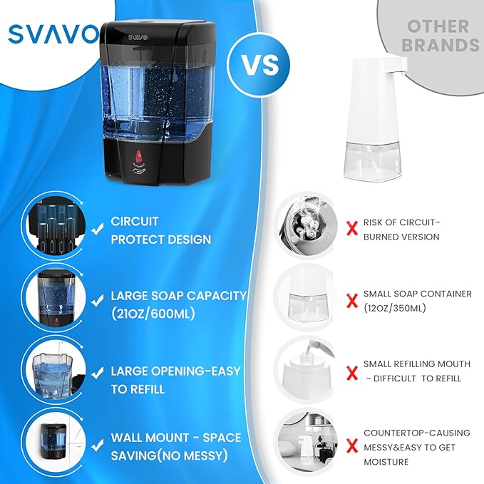 SVAVO Automatic Soap Dispenser Wall Mount 600ml/21fl.oz, Hand Soap Dispenser Touchless Electric Sensor Pump Battery Operated for Office Home Kitchen Bathroom Hotel Restaurant Commercial