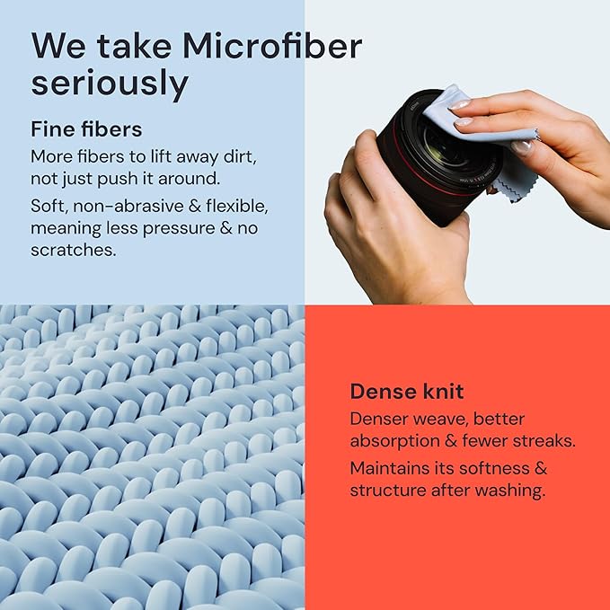 Elite Tech Gear Large Eye Glass Clean Cloths (4-Pack) 12" x 12" - Streak-Free, Oversized Microfiber Cleaning Cloths for Glasses, Camera Lenses