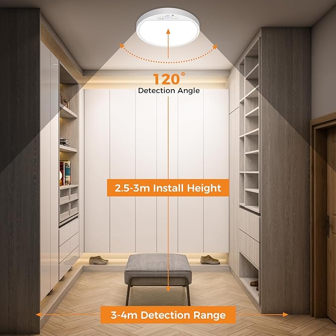 slochi Motion Sensor Light Indoor Hardwired PIR, 3000K/4000K/6500K LED Closet Lights Motion Sensored, 15W 1500LM 7 in, Timer, Motion Activated Flush Mount Ceiling Light for Hallway Wall Pantry, White