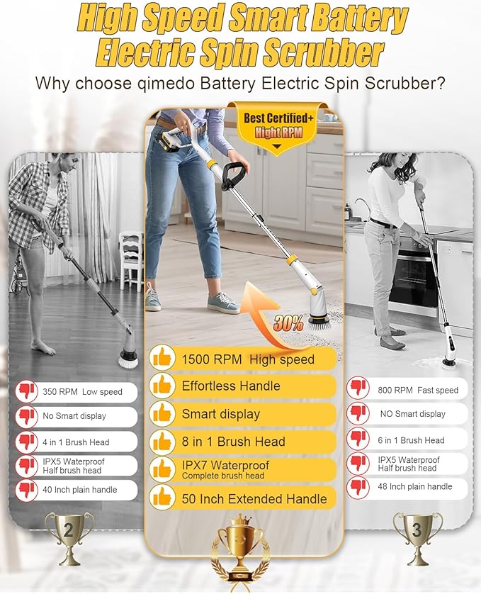 Qimedo Electric Spin Scrubber with Two Batteries Q2 Pro,1500 RPM High Power Electric Scrubber for Cleaning,Shower Cordless Cleaning Brush with Display for Tub/Tile/Floor (Effortless Handle/8 Brushes)