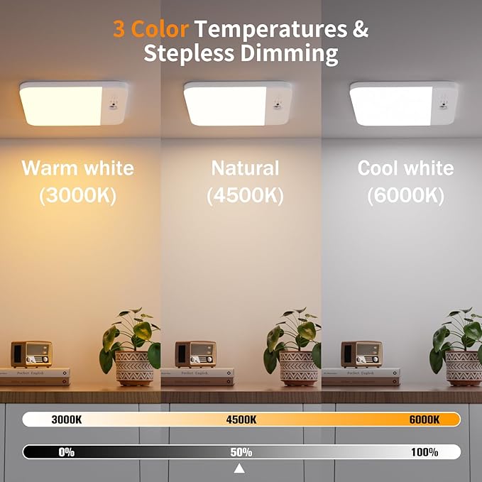 NARUNDREN 2 Pack Rechargeable Motion Sensor LED Ceiling Light with Remote, Wireless Battery Operated Closet Light, 400LM Dimmable 3 Color Temperatures, Ideal for Stair Hallway Garage Pantry