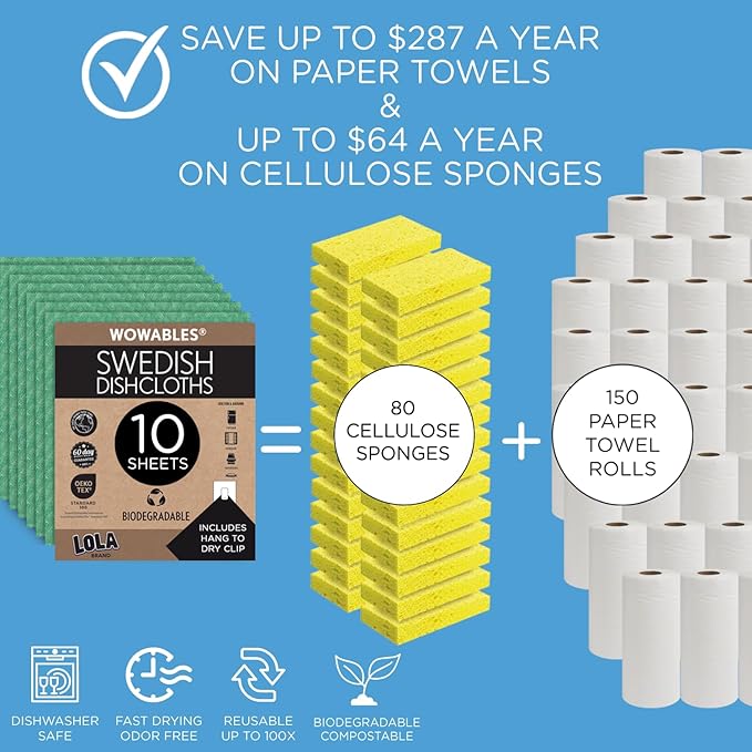 LOLA Swedish Dishcloths for Kitchen 20 Sheets, Biodegradable & Compostable Reusable Paper Towel Cleaning Cloths No Odor Washing Dishes Ultra Absorbent Cellulose Sponge Towel Made in Germany