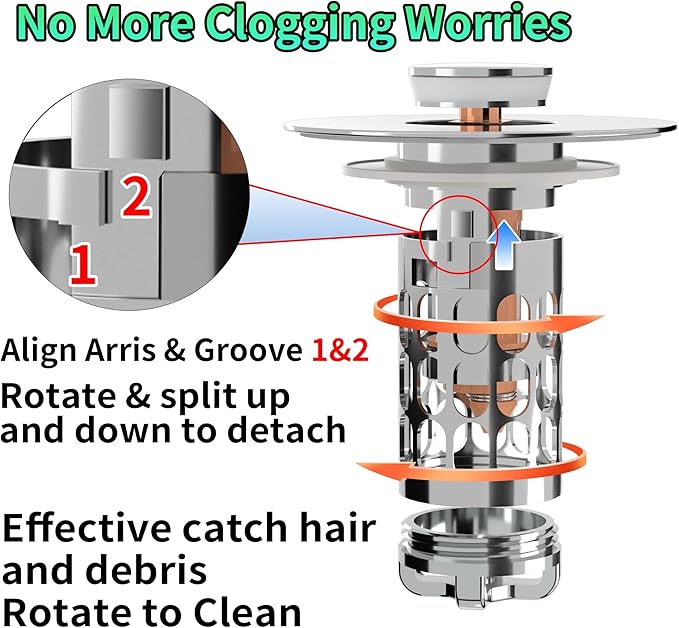 Bathroom Sink Stopper Drain Hair Catcher,3 in 1 Bathroom Sink Drain Strainer with Anti-Clogging Filter Basket