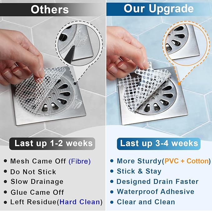 INVIHUG, 25 Pack, Disposable Shower Drain Hair Catcher Mesh Stickers, Disposable Hair Drain Catcher.(White,4.1inch), Hc2-4.1inRound-25