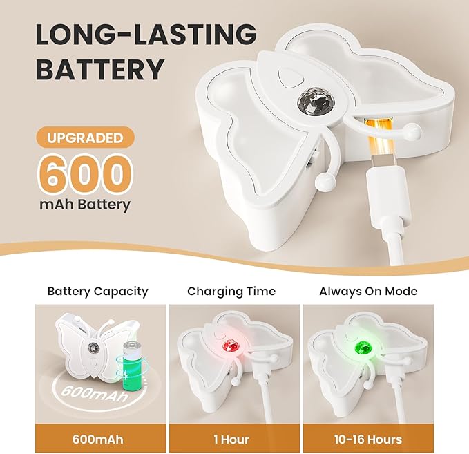 LOFTEK Rechargeable Motion Sensor Light, RGB Color Changing & Dimmable Night Light, Cute Butterfly Light for Kids' Bedroom, Bathroom, Hallway, Tent & Stairs - Ideal Home Decor & Gift, Yellow of 4