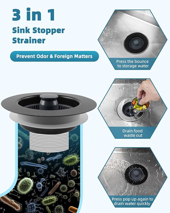 Matteblack 3-in-1 Sink Strainer (2PC) - US 3.5" Drain Stopper