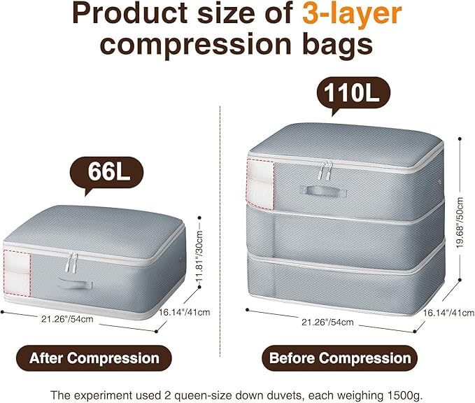 DIMJ Comforter Storage Bag - 110L Ultra Space Saving Self Compression Organize 4 Pack for Duvet, Pillow, Bedding