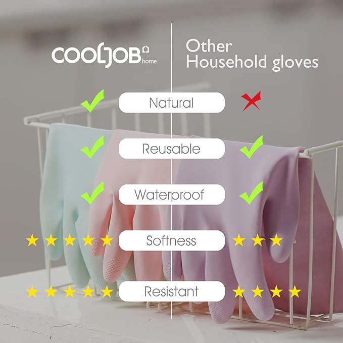 COOLJOB Large Household Rubber Gloves with Cotton Liner & Non-slip Grip, Waterproof Long Lasting Dishwashing Gloves for Kitchen & Bathroom Cleaning, Purple, 1 Pair