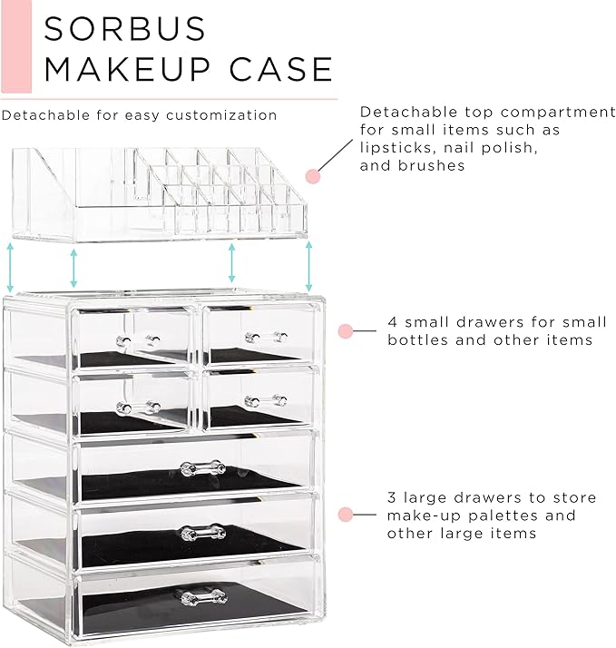 Sorbus Acrylic Makeup Organizer Set, 7-Drawer Vanity & Countertop Cosmetic Storage with Small & Wide Compartments, CLear Makeup Storage for Brushes