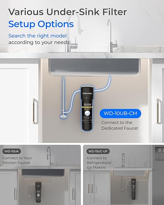 Waterdrop 10UB-CM Under Sink Water Filter System for 99% Chloramine Reduce, Ideal for California, Florida and Washington, NSF/ANSI 42 Certified
