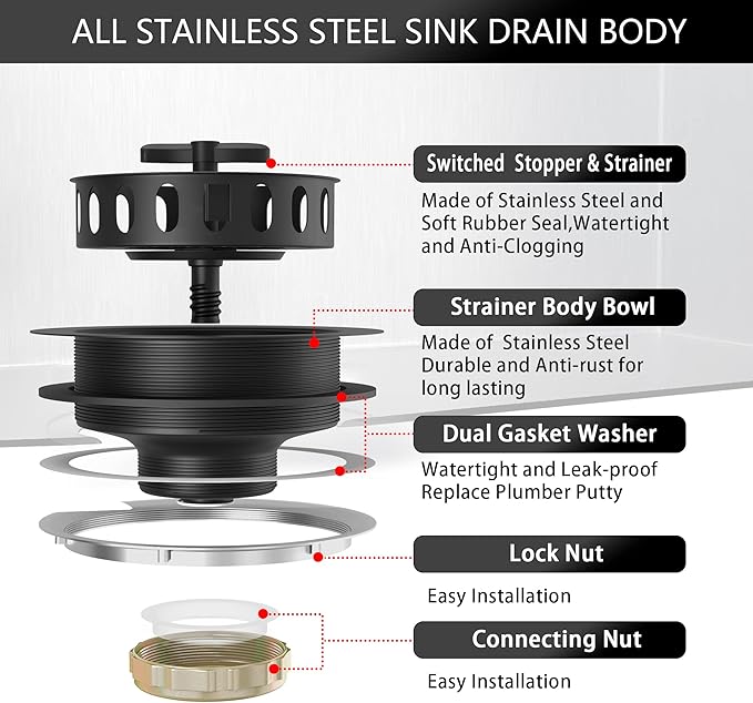 Black Sink Drain Kit - 3.5" Stainless Basket & Stopper for Kitchen Sink