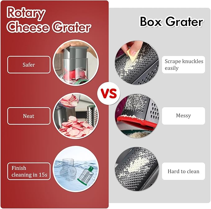 Ourokhome Rotary Cheese Grater Hand Crank, Kitchen Shredder Speed Mandolin Slicer Nuts Grinder with Handle and Drum Blades for Cheese, Vegetable, Walnuts, Chocolate, Potato, Carrot, 3 Blades, Gray
