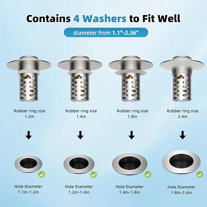 Upgraded Bathroom Sink Drain Strainer Hair Catcher 2PCS Universal 3 in 1 Pop-up Sink Stopper, Fit for 1.1''~2.36'' Basin Hole