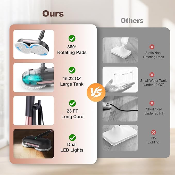 Scrubbing Steam Mop with Rotating Pads, Spin Steam Cleaner for Floor Cleaning,Large Tank,23FT Cord, LED Headlights,Reusable Pads & Self-Standing,Safe for Hard Floor/Laminate/Marble
