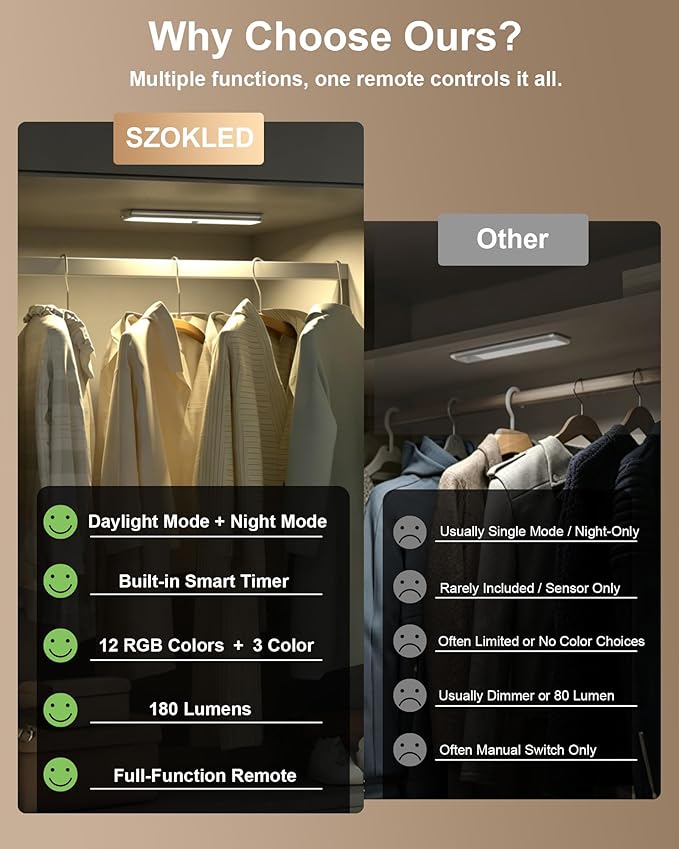 SZOKLED 58-LED Under Cabinet Lighting Wireless, RGB Motion Sensor Night Lights, 1100mAh Magnetic Under Cabinet Lights for Kitchen, Shelf, Stair, 15 Color (4 Pcs)