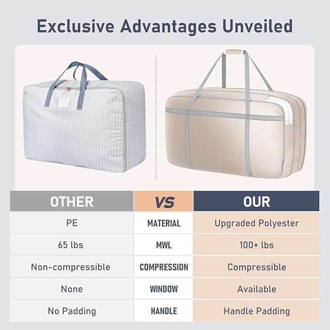 100L Comforter Storage Bag with Handls, Large Washable Blanket Storage