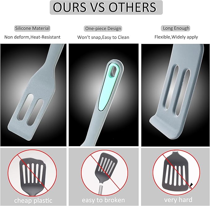 To encounter 5 Pieces Silicone Spatula Set, Non-Stick Silicone Turner Spatulas, Heat Resistance Cooking Utensils, Flip Turner for Fish, Egg, Pancake,Dishwasher Safe, Light Grey