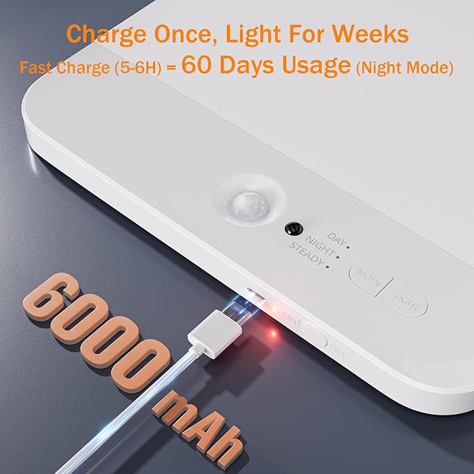 NARUNDREN Rechargeable Motion Sensor LED Ceiling Light with Remote, Wireless Battery Operated Closet Light, 400LM Dimmable 3 Color Temperatures, Motion Activated Light for Stair Hallway Garage Pantry