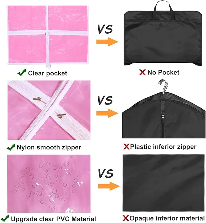 WJWSKI Pink Kids Dance Garment Bag for Hanging Clothes,37 Inch Waterproof PVC Travel Garment Bag with 3 Pockets for Dance Costumes,Sports,Skating,Theatre,Beauty Pageants & More
