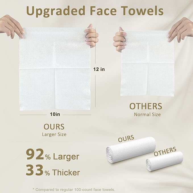 Ourmed Life Face Towels, Disposable Biodegradable Facial Towels for Sensitive Skin, Lint- free Facial Wipes for Washing Face, Skincare and Makeup Remover, Dry Wipes, 10"×7.9" Extra Large, 180 Count
