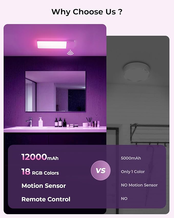 FULEN Rechargeable Motion Sensor Ceiling Light RGB Color,Closet Light, LED Shower Lights, Ceiling Lamp for Bathroom,Pantry,Garage