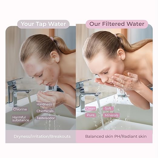 Waterdrop BFU1 Bathroom Sink Filter for Skincare, Strontium-enriched, Water Softner, Reduce 99.9% of Harmful Substance in Bathroom Sink Faucet