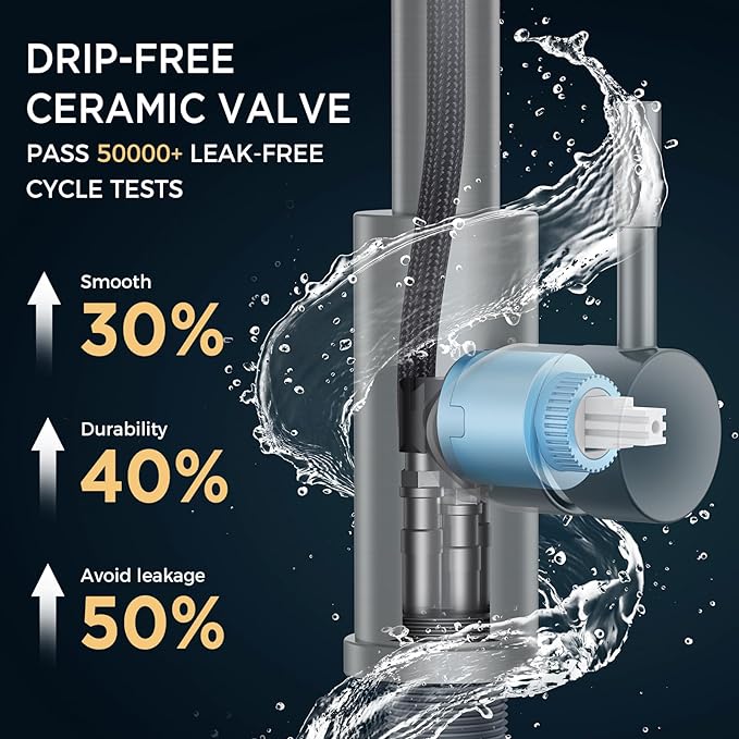 FORIOUS Chrome Kitchen Faucet with Soap Dispenser, High Arc Modern Sink Faucet with Pull Down Sprayer and Deck Plate, Stainless Steel Fit for 1 or 3 Hole for Pot Filler Bar Farmhouse Laundry Rv