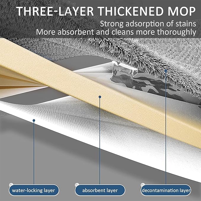 Large Flat Mop, 360° Magic Mop Flat Mop and Bucket System with Dewatering Scraper,2023 Large Flat Mop, Wet and Dry Use, Floor Mop Set for Hardwood Laminate Tiles,White, Blue