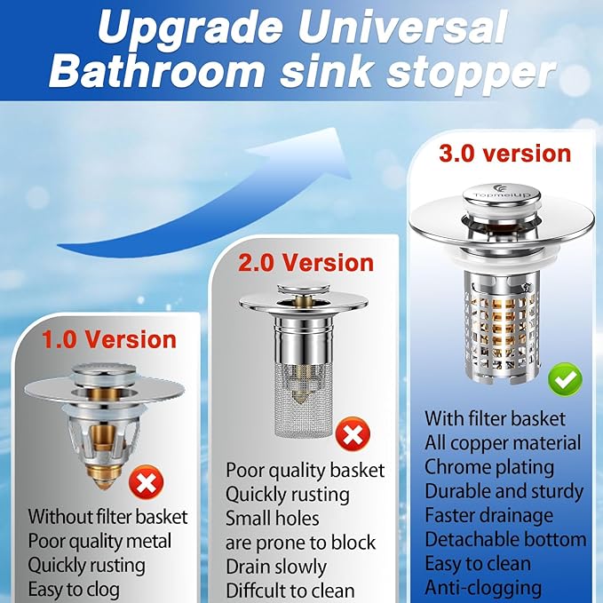 Sink Stopper Hair Catcher(New-2pcs), Pop-up Sink Drain Strainer with Removable Stainless Steel Strainer Basket Hair Catcher