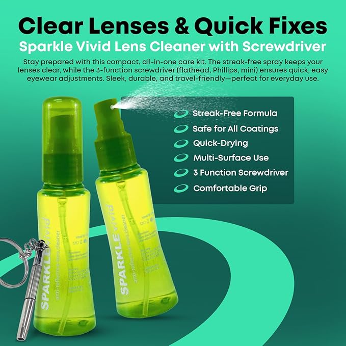Sparkle Vivid Anti-Reflective Safe Lens Cleaner & Repair Kit – (2) 2oz Glasses Cleaner Spray, (2) Microfiber Cloth & Keychain Screwdriver for Eyeglasses, Sunglasses, Lenses & Screens (5 Piece Set)