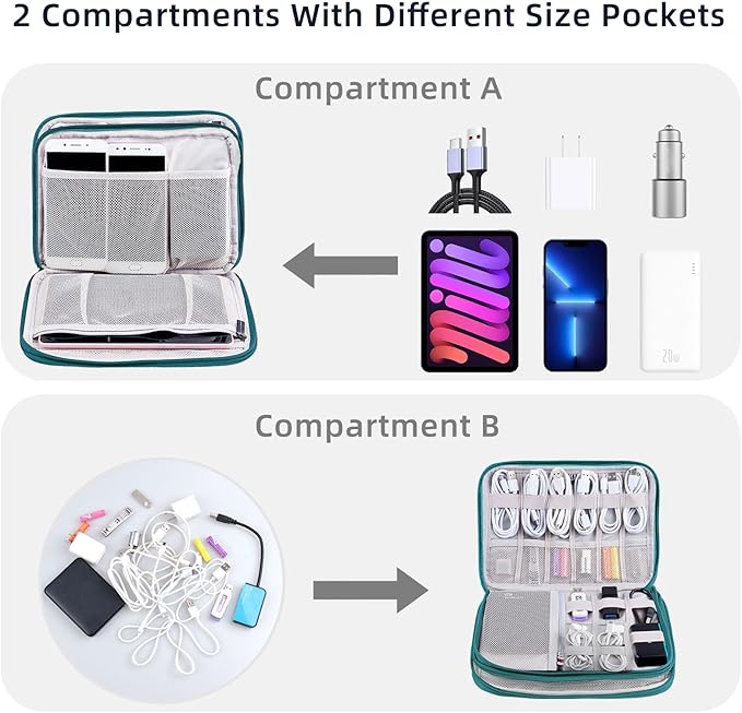 Electronics Organizer,Travel Cable Organizer Bag,Water Resistant Double Layers Pouch for Cable,Cord,iPhone,iPad Mini,Gift for Men Electronic Accessories Storage Case with 5 Cable Ties,Green