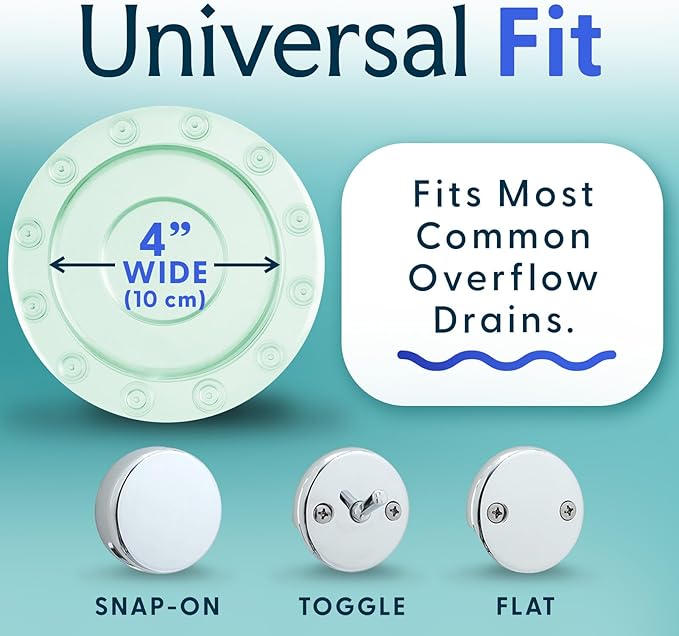 SlipX Solutions Bottomless Bath, Essential Overflow Drain Cover for Bathtub, Best Bath Accessories for Women