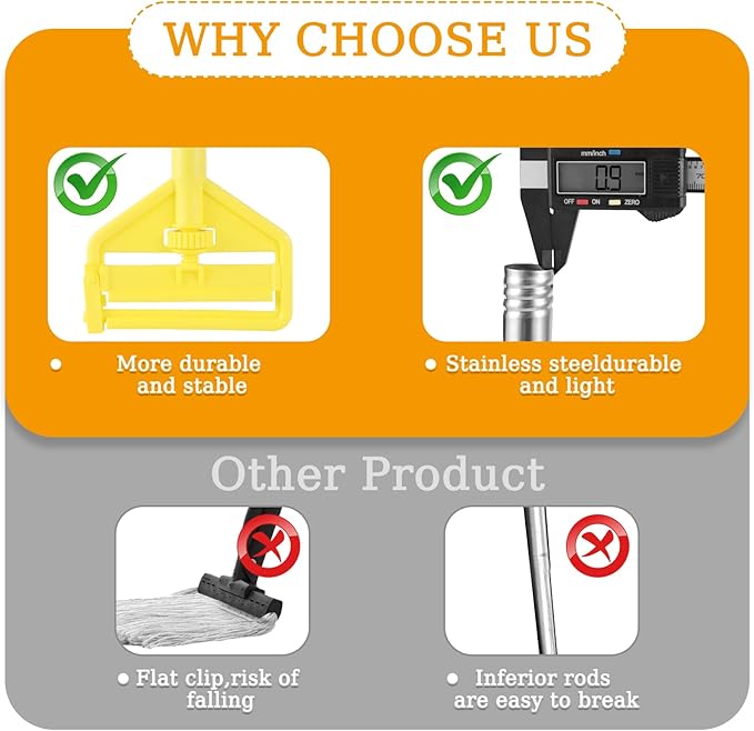 Commercial Heavy Duty Mop Handle - 58" Adjustable Extension Pole Mop Handle Replacement, Wet Mops Head Replacement Holder for Professional/Industrial Floor Cleaning (Yellow)