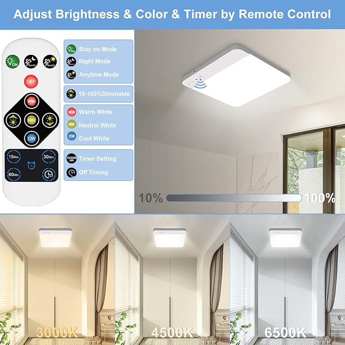 WhitePoplar Rechargeable Motion Sensor Ceiling Light with Remote - Magnetic Wireless Closet Lights, 400LM Closet Lights Motion Sensored Indoor for Bathroom Closet Pantry and Hallways