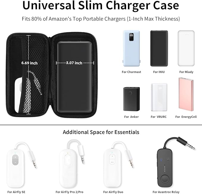 iMangoo Travel Essential Electronics Organizer Pouch Charger Case, Shockproof Dual Zipper Power Bank Cables Tech Accessories Purse, Men & Women Travel Must Have Storage Bag, 6.5x3.2x1 inch Red