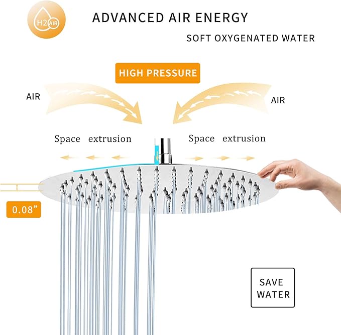 GGStudy Round 6 Inch Stainless Steel Shower Head High Pressure Rainall Shower Head Chrome Ultra Thin Design-Best Pressure Boosting with Silicone Nozzle Easy to Install