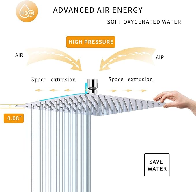 GGStudy Square 6 Inch Stainless Steel Shower Head High Pressure Rainall Shower Head Chrome Ultra Thin Design-Best Pressure Boosting with Silicone Nozzle Easy to Install