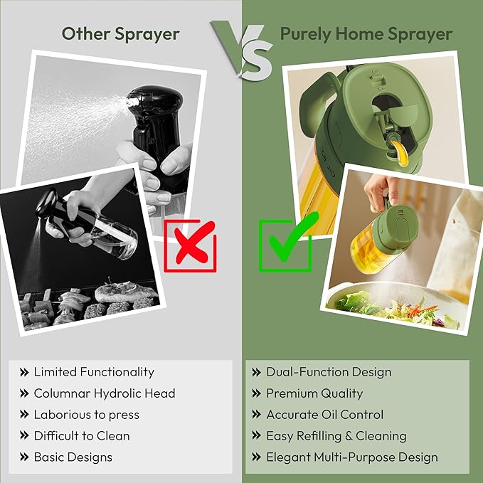 2-in-1 Green 18oz / 550ml - Olive Oil Sprayer for Cooking,Salad and BBQ, Leakproof Oil Dispenser for Frying, Glass OliveOil Multifunctional Sprayer / Dispenser Bottle for cooking, Oil Mister Bottle