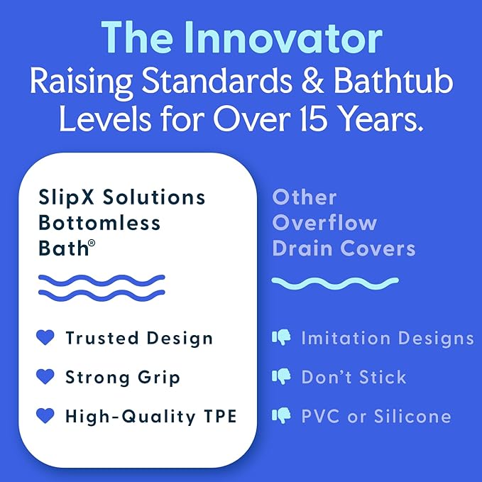SlipX Solutions Bottomless Bath Overflow Drain Cover for Tub, Adds Inches of Water to Bathtub for a Warmer Deeper Bath, Spa Accessories, Drain Block