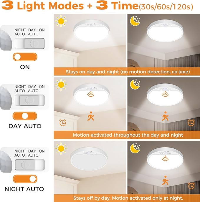 Slochi 2Pack Motion Sensor Ceiling Light Wired, 3000K/4000K/6500K Motion Sensor Light Indoor, 15W 1500LM 7 In Closet Lights Motion Sensored with Timer, Flush Mount Light for Hallway Wall Pantry, White
